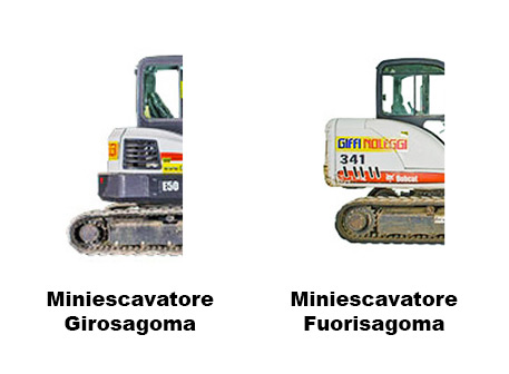 girosagoma miniescavatore - Giffi Noleggi